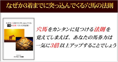 なぜか３着までに突っ込んでくる穴馬の法則の徹底検証レビュー